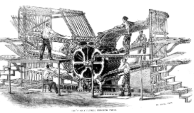 Rotary Printing Press