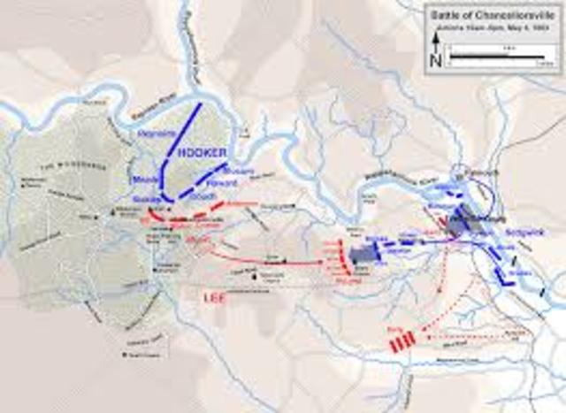 Fredericksburg and Chancellorsville