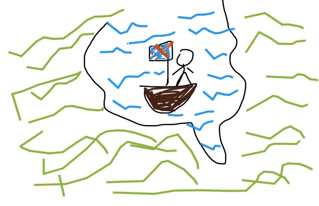 Henry Hudson sailed to Northern North America