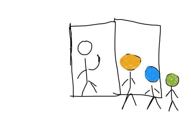 Wilfrid Laurier's Open Door Immigration Policy