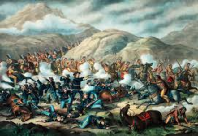 Battle of Little Big Horn (June 25th, 1876-June 26th, 1876)