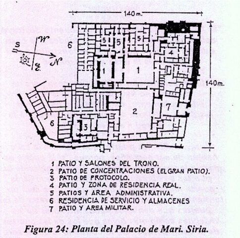 Planta del Palacio de Mari. Epoca Paleobabilónica. (Siglo XVIII a.C.)