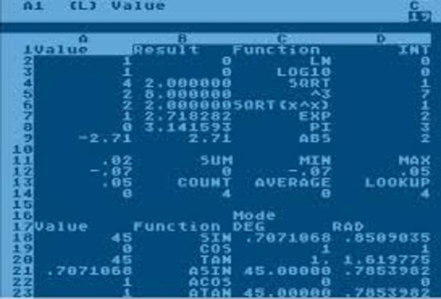 Visicalc is made and its the 1st electronic spreadsheet