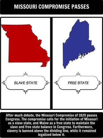 Missouri Compromise