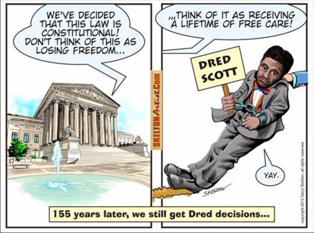 Dred Scott Decision