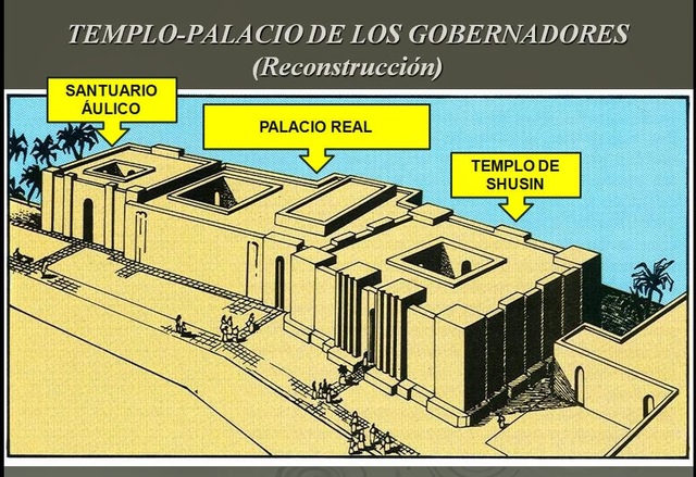 Templo y palacio de Shushin en Tell Ashmar