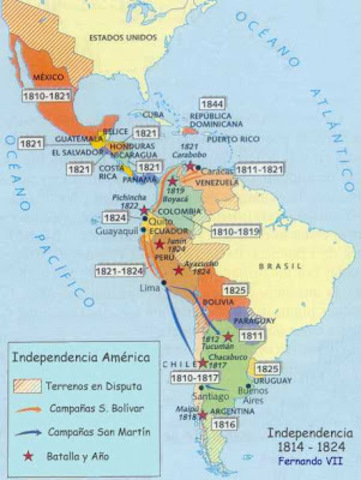 Inicio de la Independencia de las colonias de América
