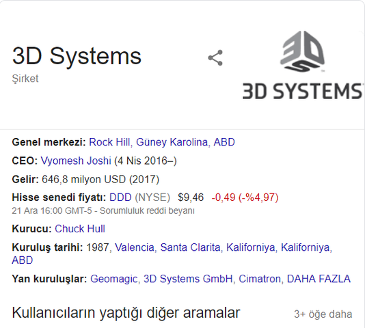 Charles Hull 3D Sytems şirketini kurdu ve ilk ticari 3D yazıcı makinesini geliştirdi. Bu makinenin adı stereolithografi cihazıydı.
