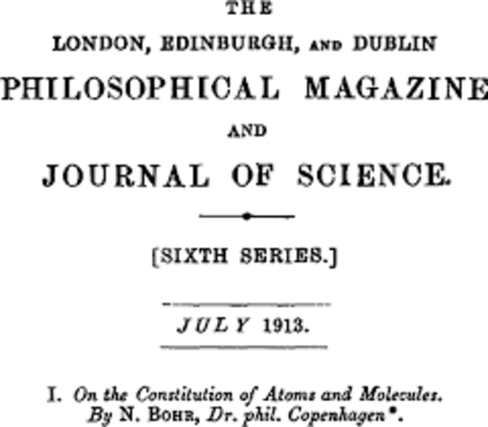 Bohr Published Articles