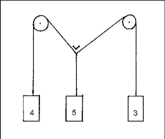 [Published] Laws and Symmetry (1989):
