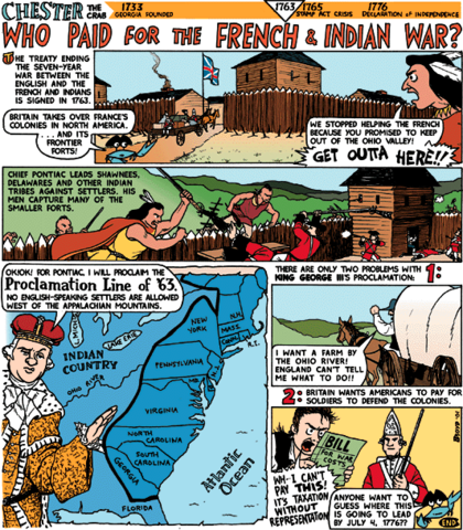 The French and Indian War AKA The Seven Years War