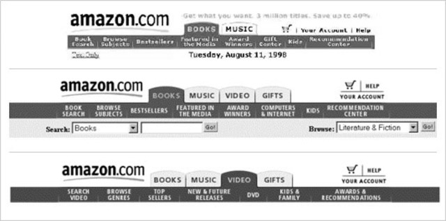 Amazon se expande y con él el comercio electrónico