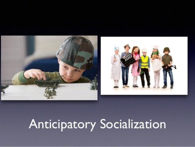 Anticipatory Socialization (1949)