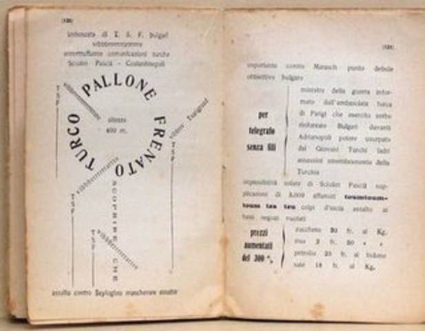 Filippo Marinetti - Zang Tumb Tumb