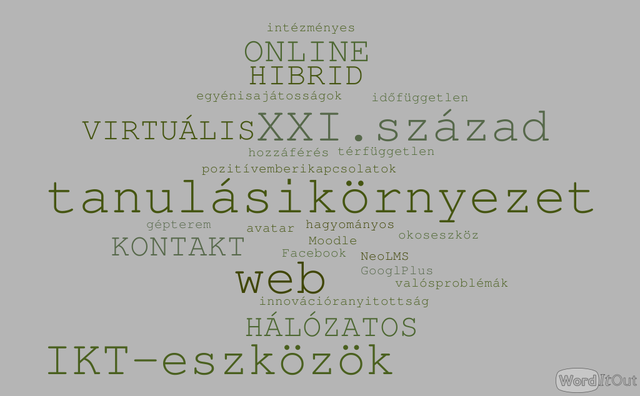 1. feladat (a,b): Tanulási környezet - szófelhő