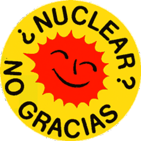 Movimiento antinuclear