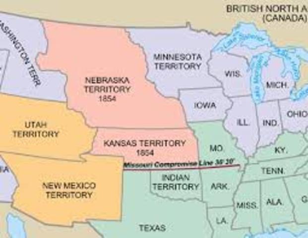kansas nebraska act