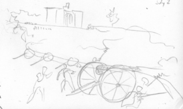 Battle of Gettysburg