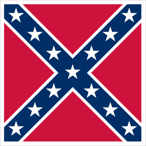Confederate States of America Founded