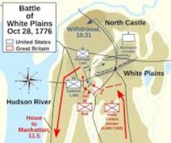 The Battle of White Plains