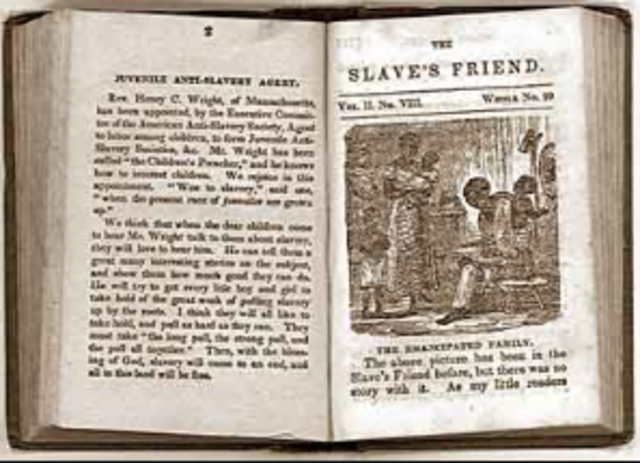 William Lloyd Garrison Published the Liberator