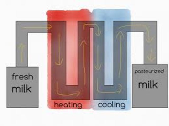 Pasteurization