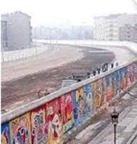 Berlin Wall Opening