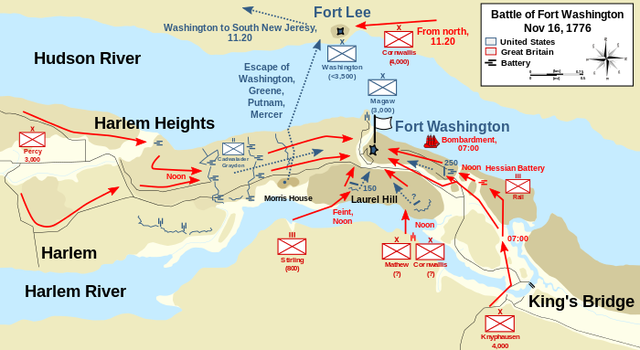 Battle of Fort Washington