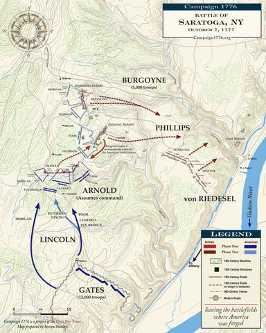 The Battle of Saratoga (Bemis Heights)