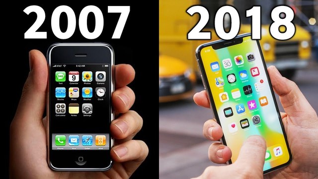 Evolution of Smatphones from 2007
