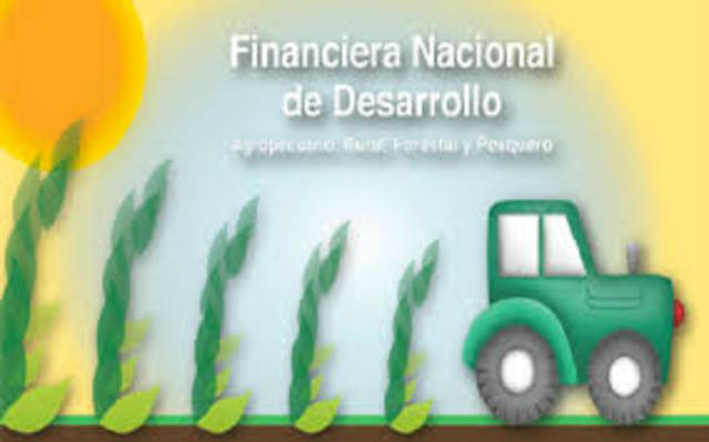 Programa Nacional de Modernización del Campo-programa Nacional Agropecuario y de Desarrollo Rural