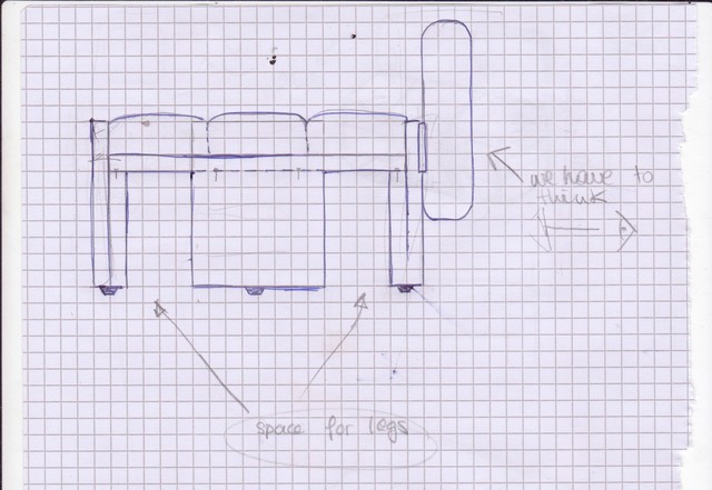 Object: discussions and changing