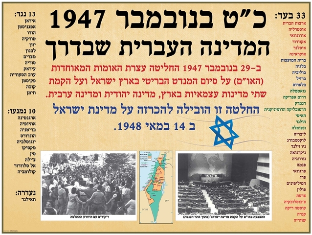 כ"ט בנובמבר - ההצבעה באו"ם על תוכנית החלוקה