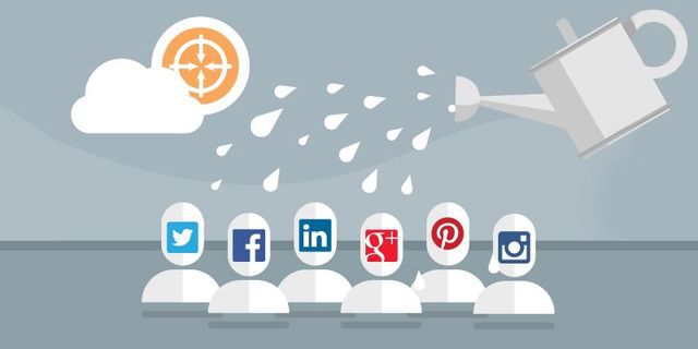 EL BOOM DE LAS RRSS QUE POTENCIA EL CRECIMIENTO DE LA PUBLICIDAD ONLINE