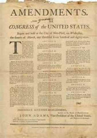 Congress Passed the 13th Amendment