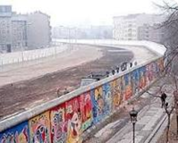 The Fall Of The Berlin Wall
