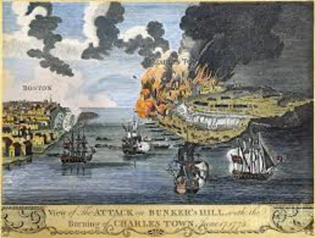 The Battle of Bunker  Hill Charlestown