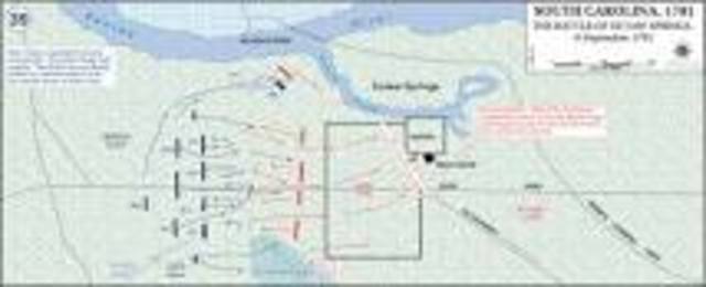 The Battle of Eutaw Springs