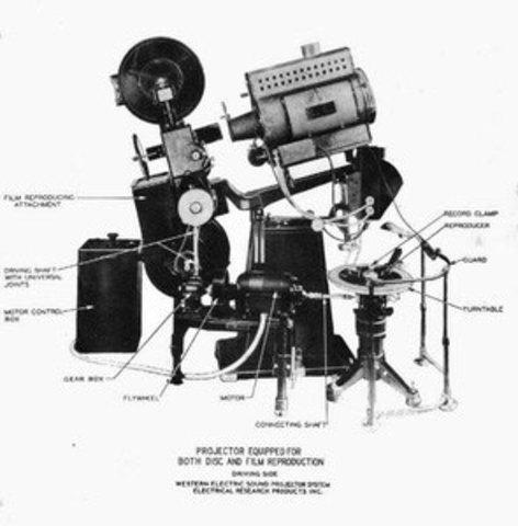 Cinema Sonor( sistema vitaphone)