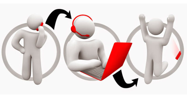 Llamadas clientes nuevos