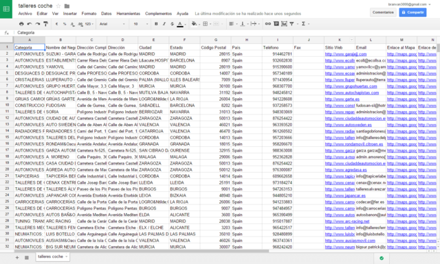 Base de datos clientes