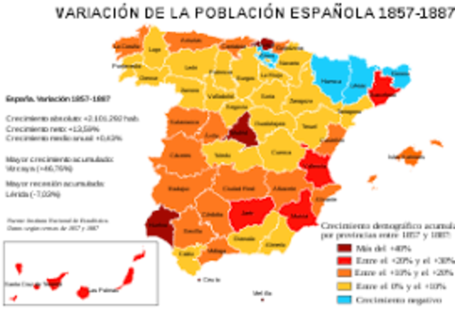 Censo de población en Extremadura
