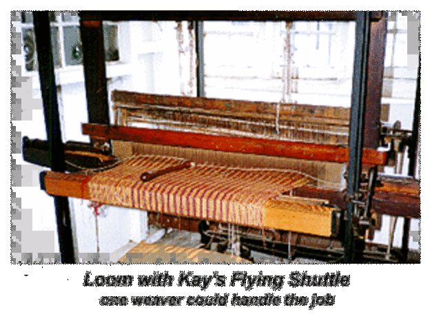James Kay invented the Flying Shuttle, a simple weaving machine.
