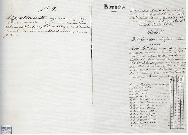 LEY DE AYUNTAMIENTOS.