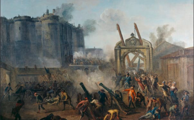 Start of the French Revolution