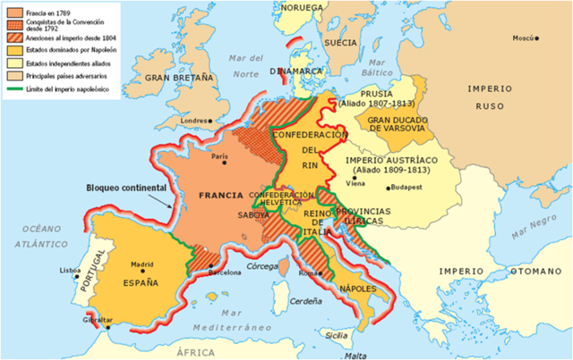 Imperio Napoleónico