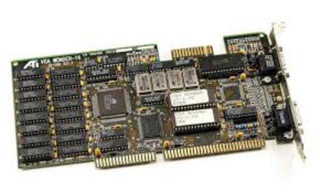 Tarjetas Gráficas 3D