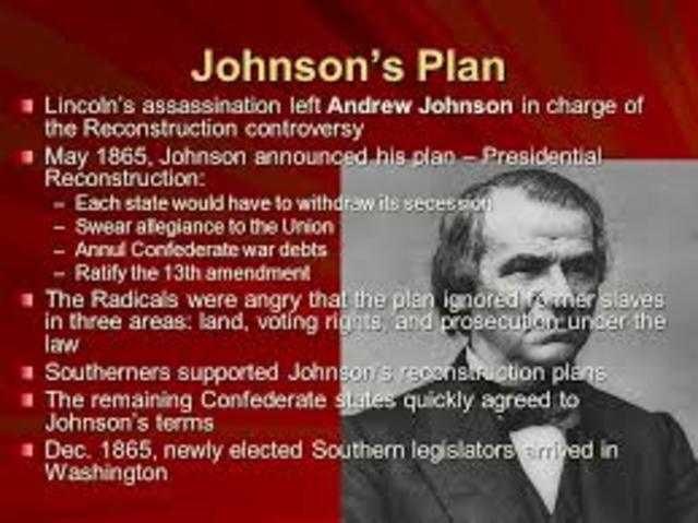 Johnson Announced Plans for Presidential Reconstruction