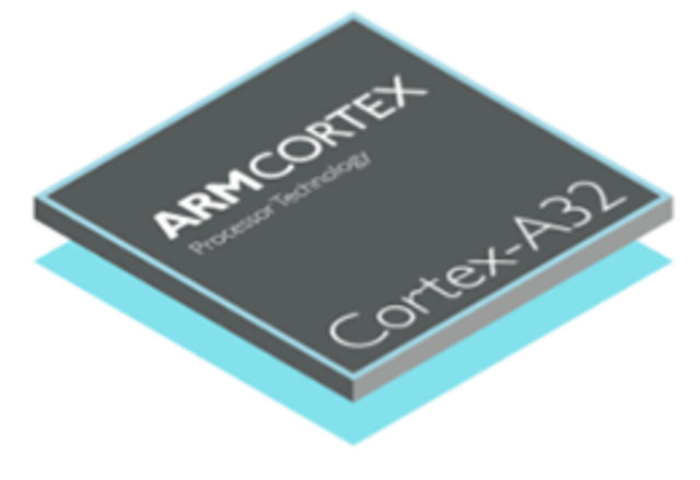 Sale el Cortex-A32