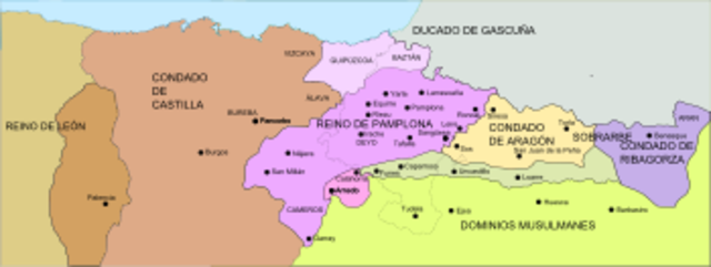 Testamento de Sancho III. División del reino de Pamplona